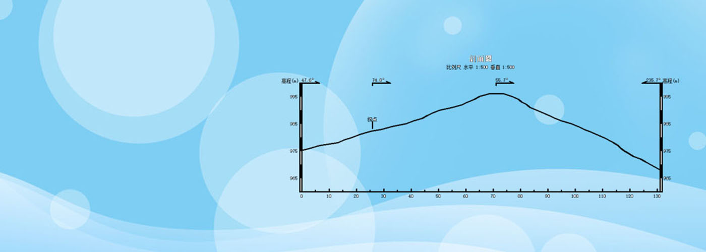 筋斗切剖面